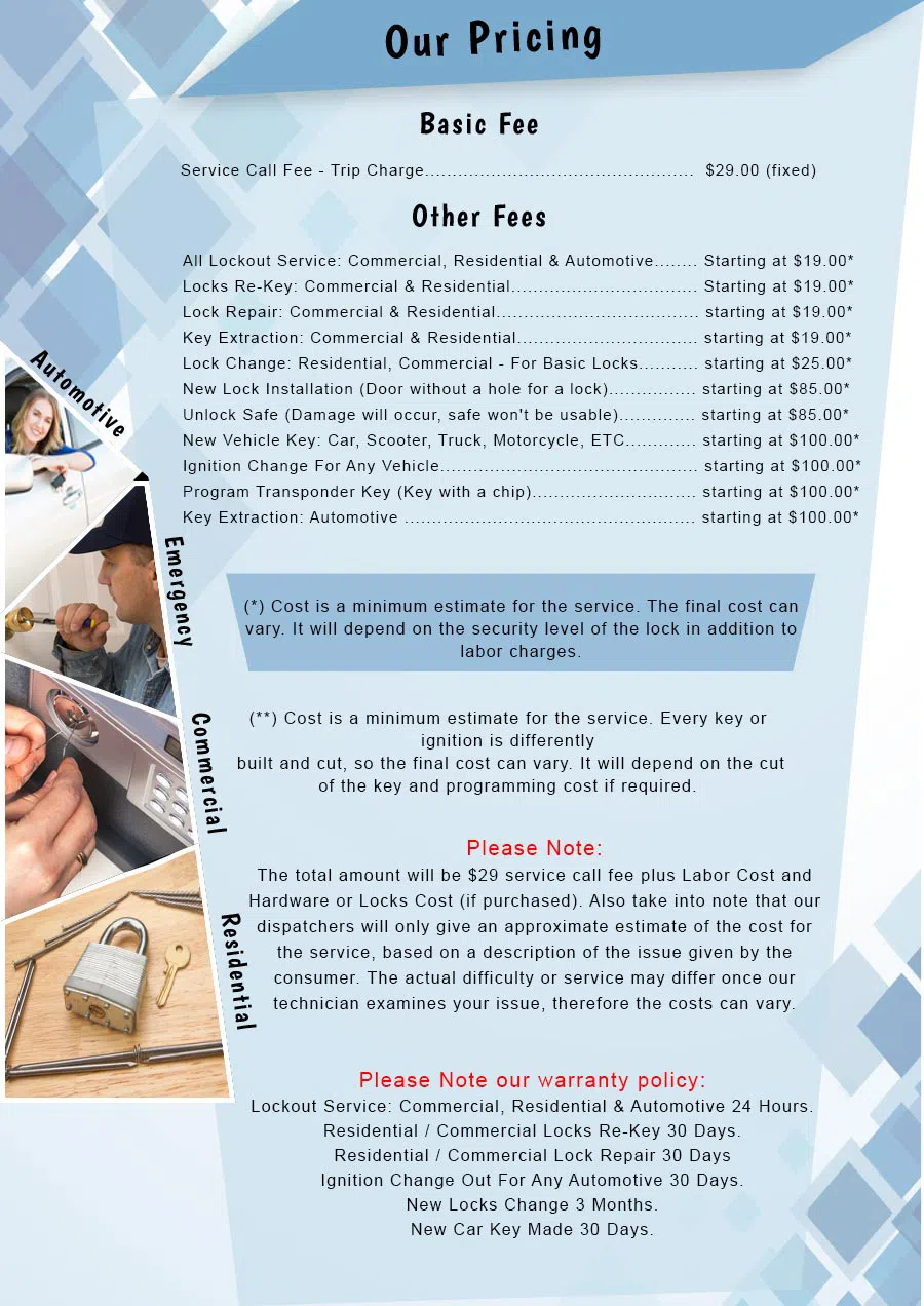 Grandale MI Locksmith Store, Grandale, MI 313-758-6241