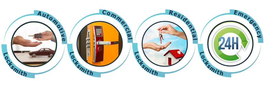 Grandale MI Locksmith Store, Grandale, MI 313-758-6241 - ab-01