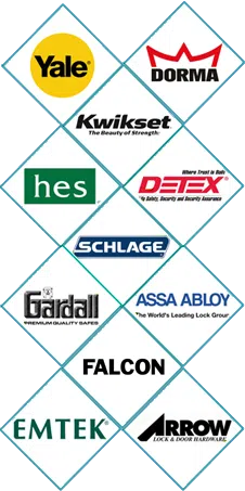 Grandale MI Locksmith Store, Grandale, MI 313-758-6241 - sb-locks